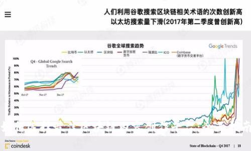 如何选择最佳区块链内容创作平台：全面指南